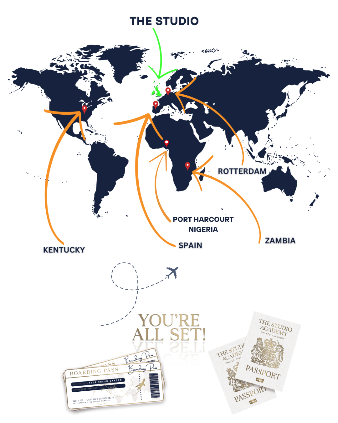 The Studio Training students travelling from the UK and internationally